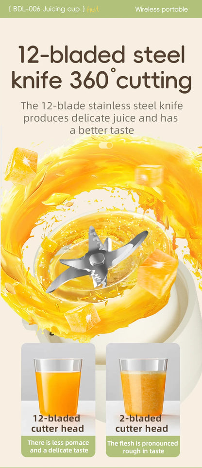 BlendMate Pro 12-Blade Portable Blender