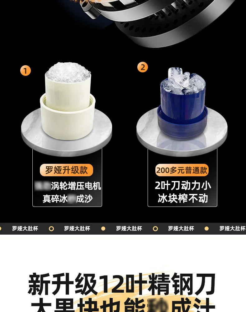 BlendMate Juice Bucket Pro