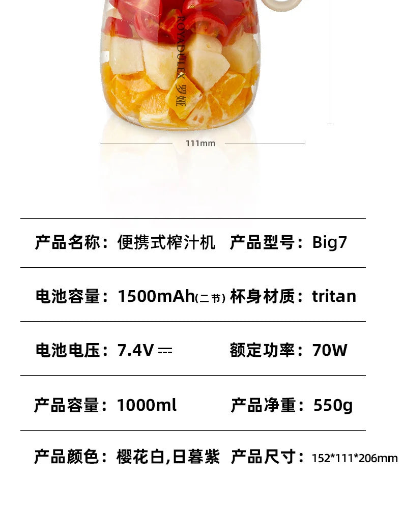 BlendMate Juice Bucket Pro